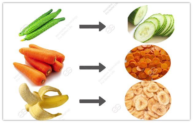 Mesin Pengiris Pisang