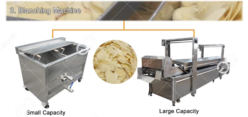 Mesin Blanching Irisan Jahe